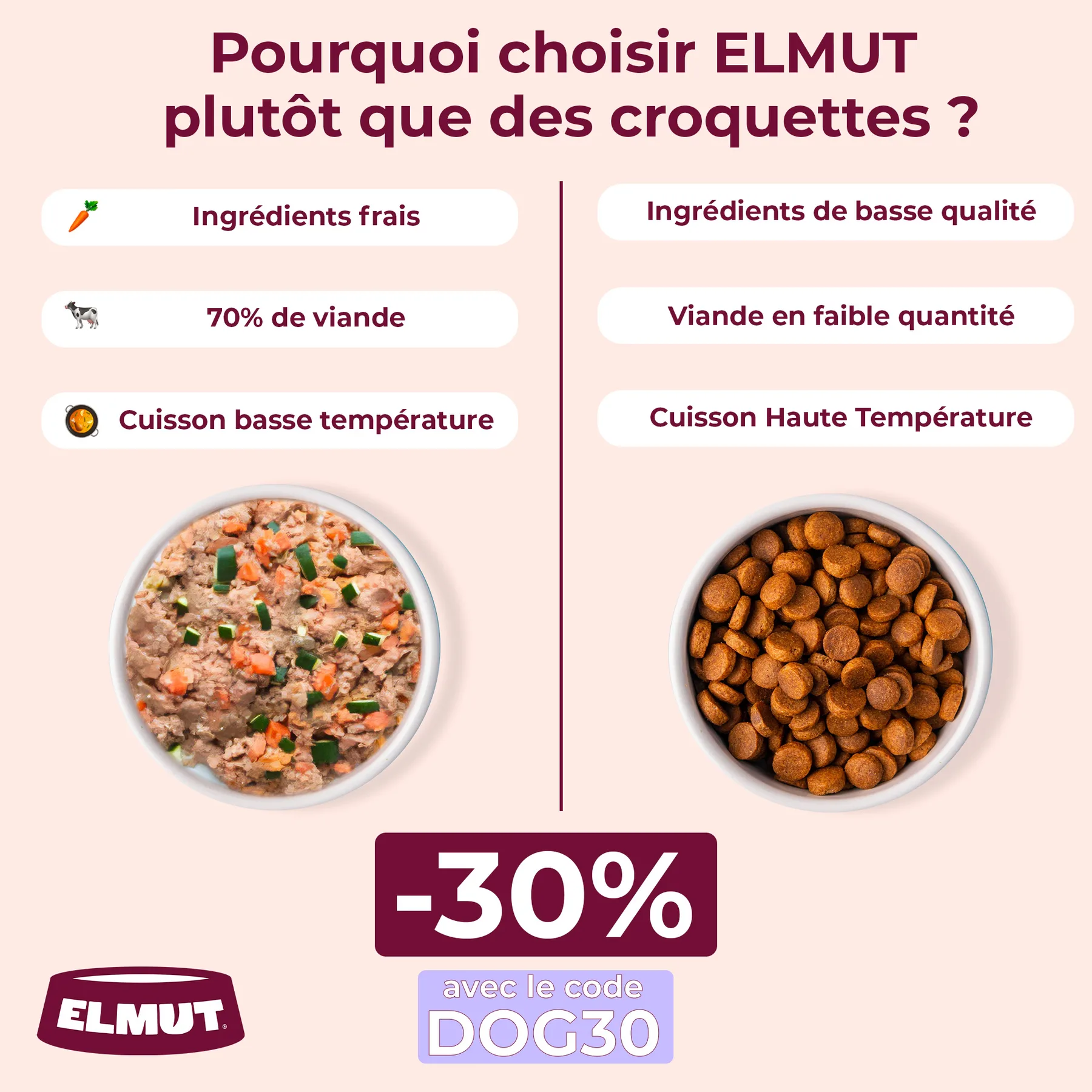 Visuel publicitaire Elmut numéro 5